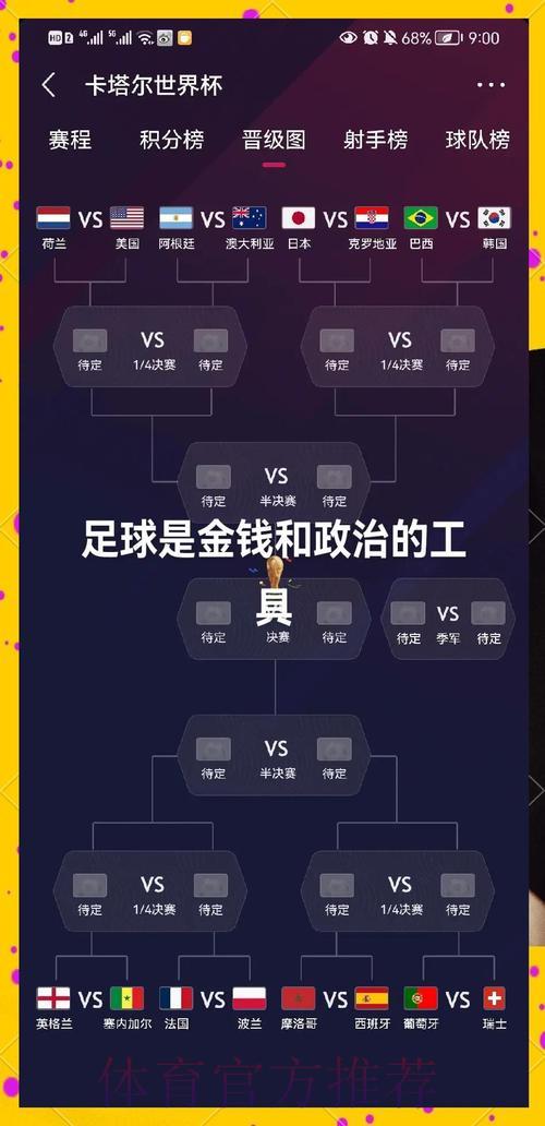 世界杯下注注册送彩金